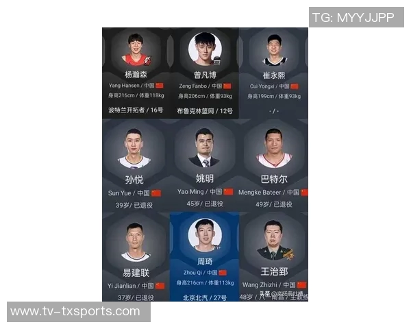 不仅姚明能享受NBA养老金王治郅巴特尔同样符合领取条件