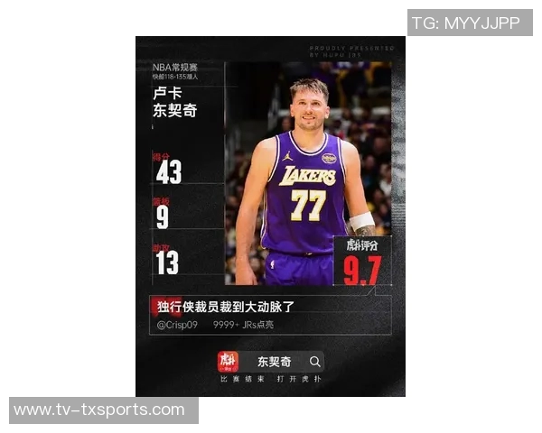 东契奇对快船的疯狂表现已连续14场得分25并列联盟最长纪录